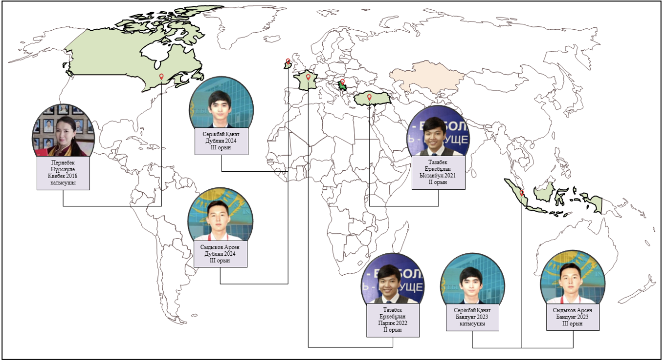 World map of alumni achievements under Utebayev’s author program